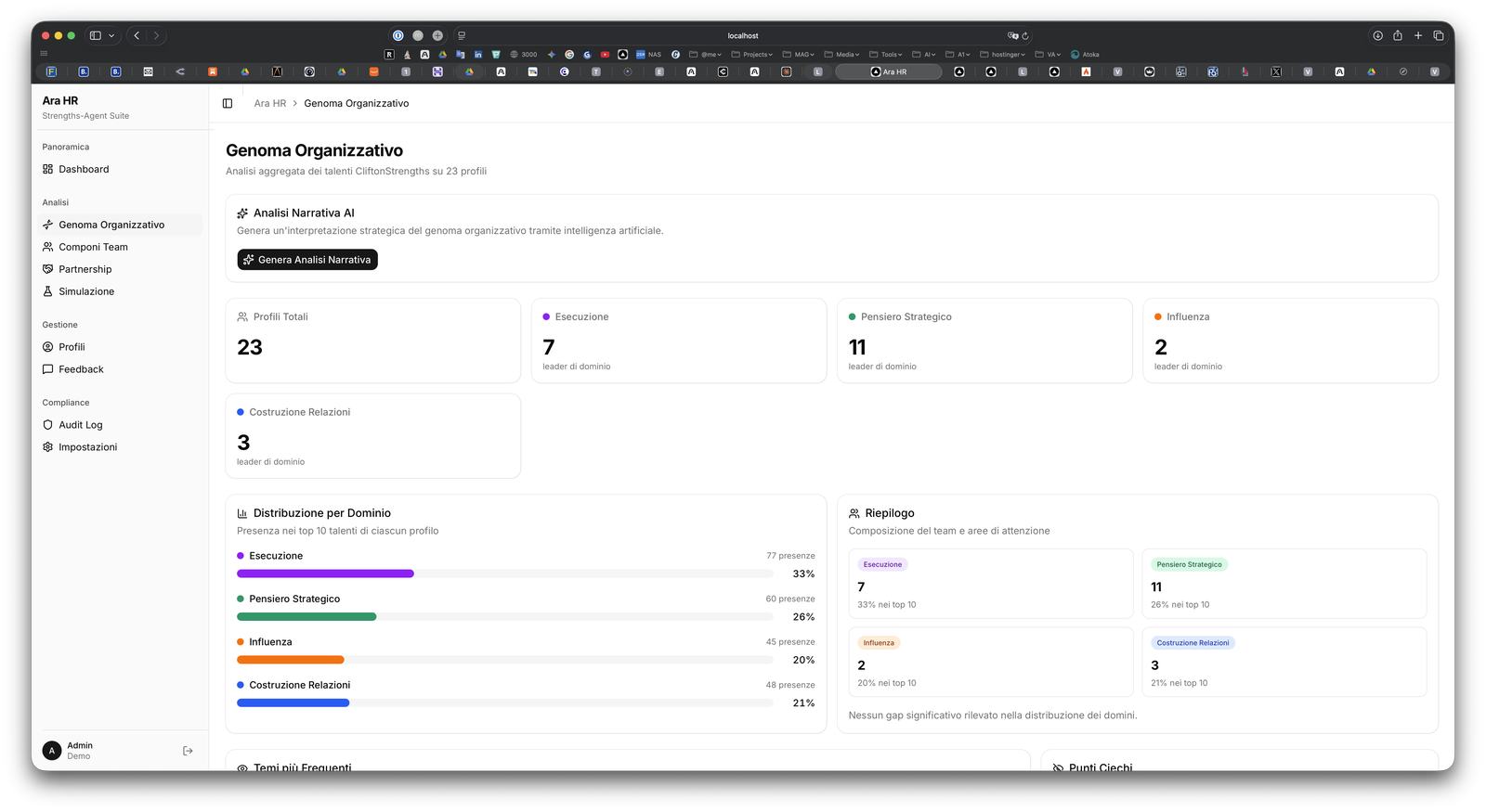 Ara HR: screen 2